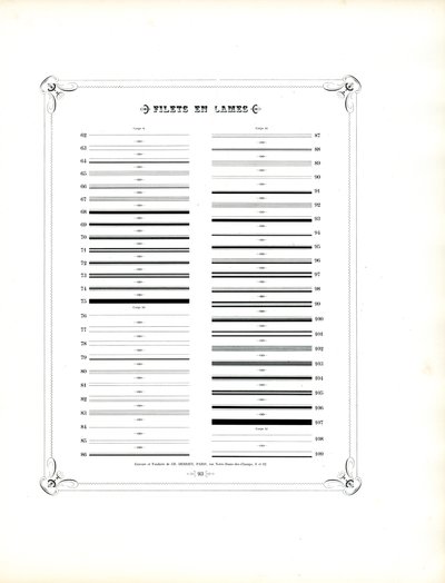Continuation of Typographic Ornamental Rules by Charles Derriey