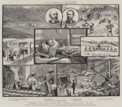Fresh Air and Healthy Work for City Arabs, Notes at the Lancashire Branch of the Children
