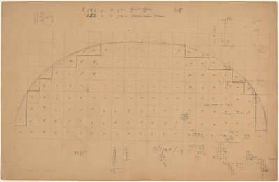 Diagram of a Lunette by Charles Sprague Pearce