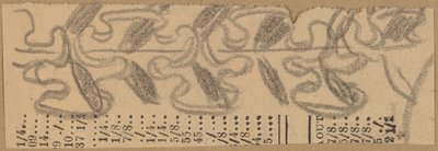 Study for a Border Design by Charles Sprague Pearce