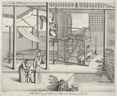 The Weaving of Flowered Silks, Two Women at Work, China, late 18th century by Chinese School
