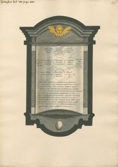 Memorial to Honoria Cason, Nathaniel, Thomas, Hannah and Honoria White from Greenford Church by Daniel Lysons