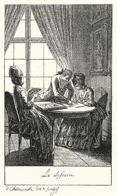 Drawing by Daniel Nikolaus (after) Chodowiecki