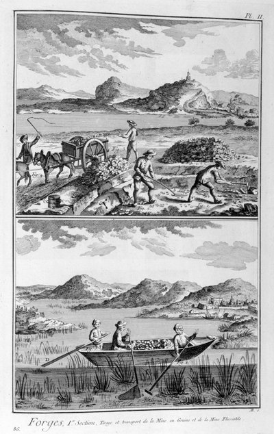 Forging mills, transport to the mine by Denis Diderot