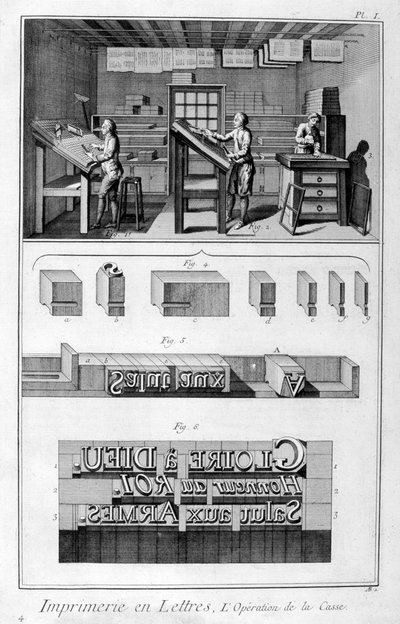 Interior of a Printing Works, Type Setting by Denis Diderot