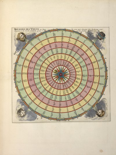A Chart on Winds, from 