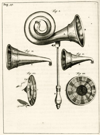 Various hearing aids, from Exercitationes Practicae circa Medendi Methodum by Frederik Dekkers, 1694 by Dutch School