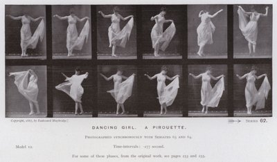 The Human Figure in Motion: Dancing girl, a pirouette by Eadweard Muybridge
