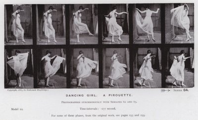 The Human Figure in Motion: Dancing girl, a pirouette by Eadweard Muybridge