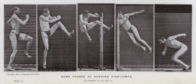 The Human Figure in Motion: Some phases of running high-jumps by Eadweard Muybridge