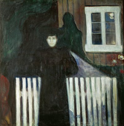 Anguish by Edvard Munch