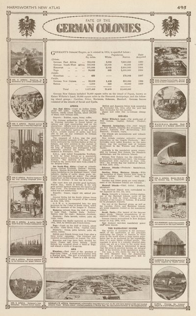 Fate of the German Colonies by English Photographer