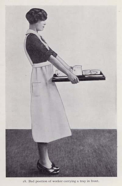 Illustration for Posture in Housework by English Photographer
