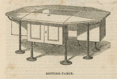 A Betting Table by English School