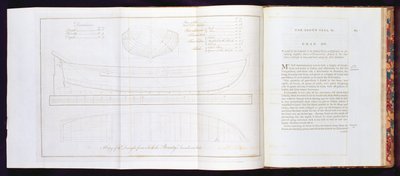 A copy of the draught from which The Bounty