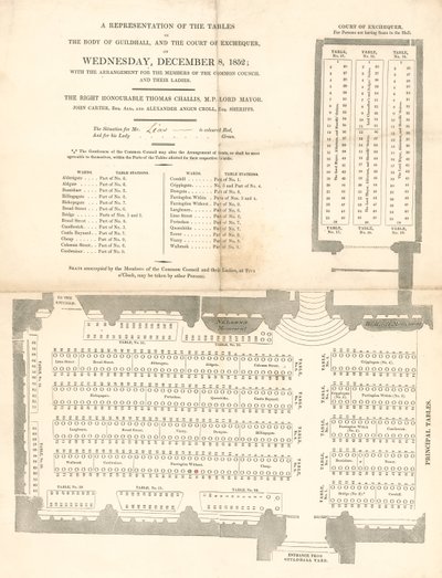 A Representation of the Tables at Guildhall, London, on 8 December 1852 by English School