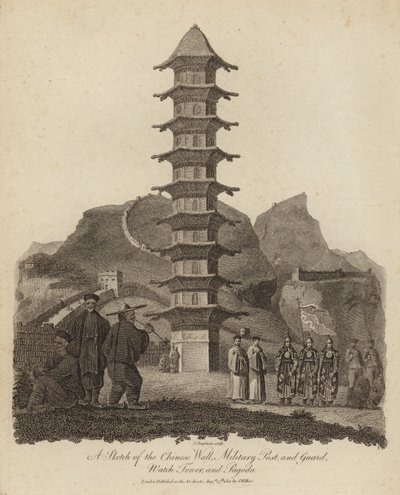 A sketch of the Chinese wall by English School