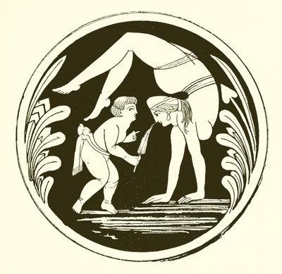 Acrobatics by English School