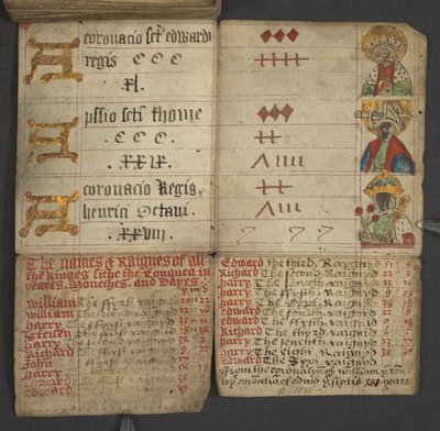 Table of dominical letters and golden numbers; directions to find the movable feasts; calendar of Saints, epochs, list of English Sovereigns, prognostications of weather, influence of the signs of the zodiac by English School