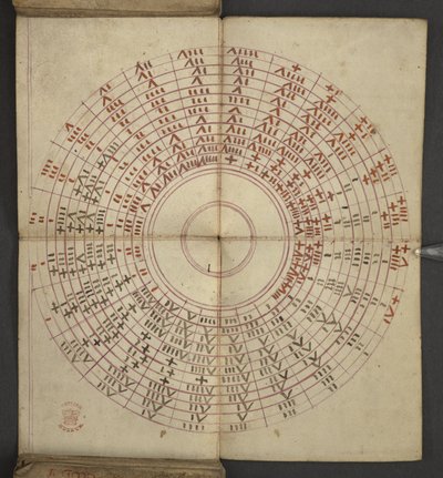 Almanac, containing table of dominical letters and golden numbers; directions to find the movable feasts; calendar of Saints, epochs, list of English Sovereigns, prognostications of weather, influence of the signs of the zodiac by English School