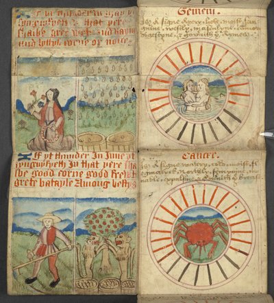 Gemini & Cancer, from Almanac, containing table of dominical letters and golden numbers; directions to find the movable feasts; calendar of Saints, epochs, list of English Sovereigns, prognostications of weather, influence of the signs of the zodiac by English School
