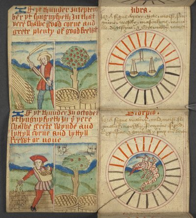 Libra & Scorpio, from Almanac by English School