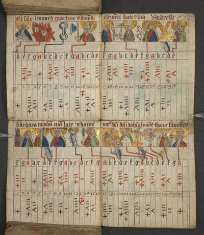 Almanac, containing table of dominical letters and golden numbers; directions to find the movable feasts; calendar of Saints, epochs, list of English Sovereigns, prognostications of weather, influence of the signs of the zodiac by English School