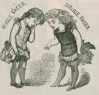Advert for children