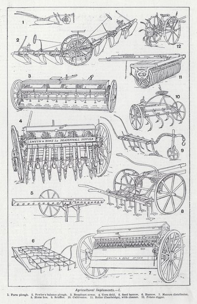 Agricultural implements by English School