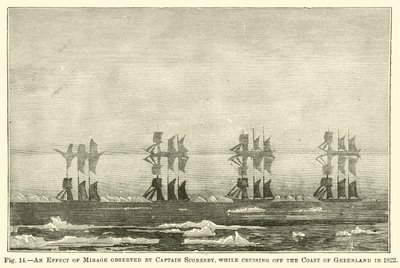 An Effect of Mirage observed by Captain Scoresby, while cruising off the Coast of Greenland in 1822 by English School