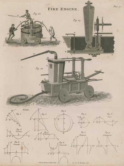 An early Fire engine, including cutaway drawing of pump by English School