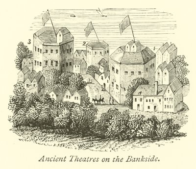 Ancient Theatres on the Bankside by English School