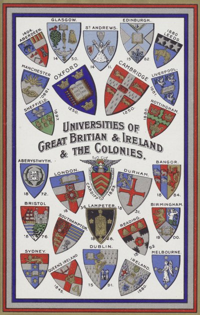 Arms of the Universities of Great Britain, Ireland and the Colonies by English School