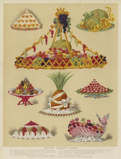 Artistic Dessert Dishes by English School