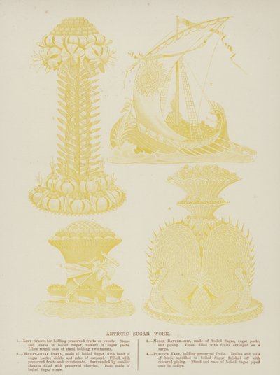 Artistic Sugar Work by English School