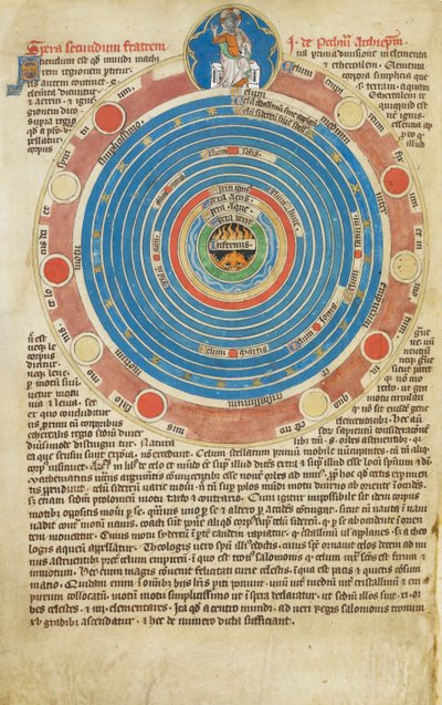 Sphere with Fifteen Circles, with Related Text, Illustrating John Peckham