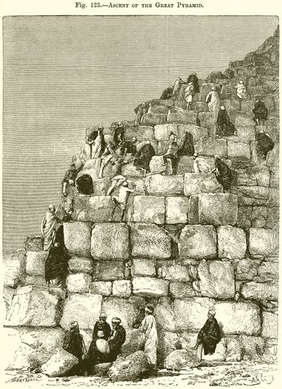 Ascent of the Great Pyramid by English School