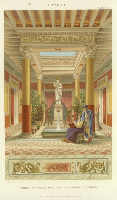 Atrium or Court of House in Pompeii by English School