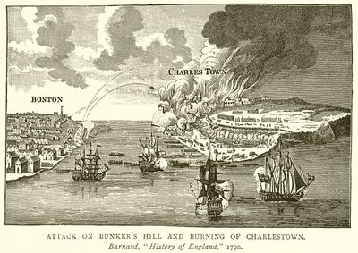 Attack on Bunkers Hill and Burning of Charlestown by English School