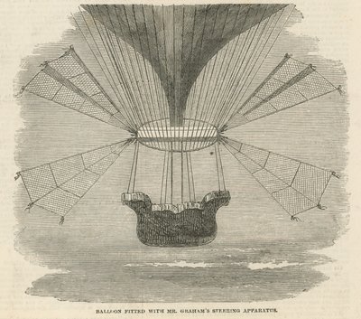 Balloon fitted with Mr Grahams steering apparatus by English School