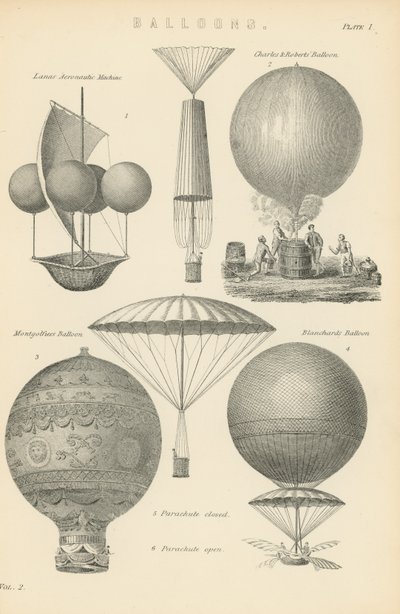 Balloons by English School