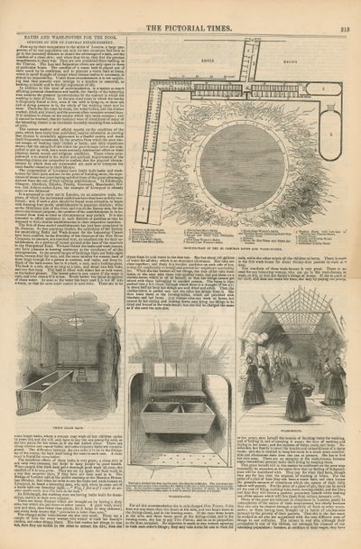 Baths and Wash-houses for the Poor by English School