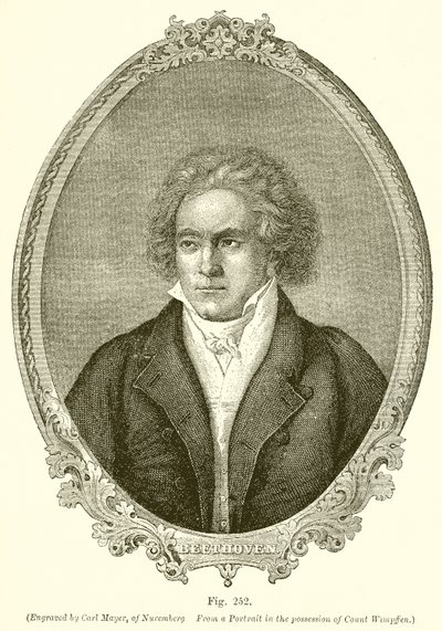 Beethoven by English School