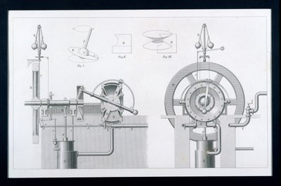 Bishops Rotary Steam or Disc Engine from Cyclopaedia of Useful Arts & Manufactures, edited by Charles Tomlinson, c.1880s by English School