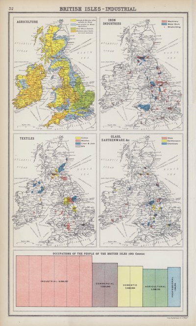 British Isles, industrial by English School