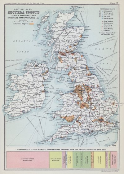 British Isles industrial products, textile manufactures, hardware manufactures etc by English School