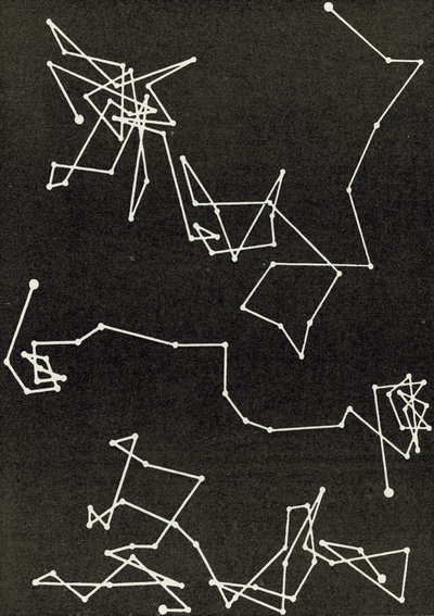 Brownian motion by English School