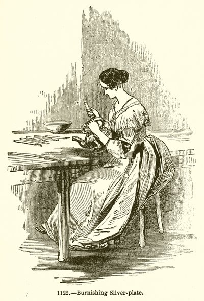 Burnishing Silver-Plate by English School