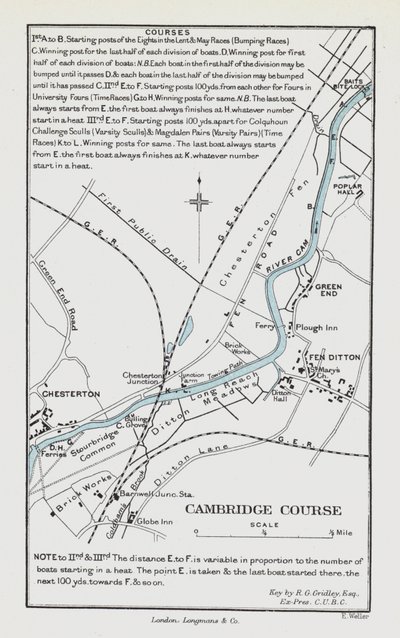 Cambridge Course by English School