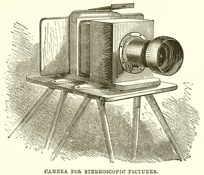 Camera for Stereoscopic Pictures by English School